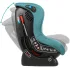 Автокресло INDIGO BEST BABY DISCOVERY LB777 (0-18 кг), бирюзовый Автокресло INDIGO BEST BABY DISCOVERY LB777 (0-18 кг), бирюзовый