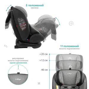 INDIGO Автокресло AERO ISOFIX, ST-3, группа 0 + 1 + 2 + 3 (0-36 кг), (упак.1 шт.) (серый) INDIGO Автокресло AERO ISOFIX, ST-3, группа 0 + 1 + 2 + 3 (0-36 кг), (упак.1 шт.) (серый)