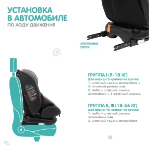 INDIGO Автокресло AERO ISOFIX, ST-3, группа 0 + 1 + 2 + 3 (0-36 кг), (упак.1 шт.) (серый) INDIGO Автокресло AERO ISOFIX, ST-3, группа 0 + 1 + 2 + 3 (0-36 кг), (упак.1 шт.) (серый)