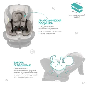 INDIGO Автокресло AERO ISOFIX, ST-3, группа 0 + 1 + 2 + 3 (0-36 кг), (упак.1 шт.) (бежевый) INDIGO Автокресло AERO ISOFIX, ST-3, группа 0 + 1 + 2 + 3 (0-36 кг), (упак.1 шт.) (бежевый)