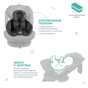 INDIGO Автокресло AERO ISOFIX, ST-3, группа 0 + 1 + 2 + 3 (0-36 кг), (упак.1 шт.) (черный-красный) INDIGO Автокресло AERO ISOFIX, ST-3, группа 0 + 1 + 2 + 3 (0-36 кг), (упак.1 шт.) (черный-красный)